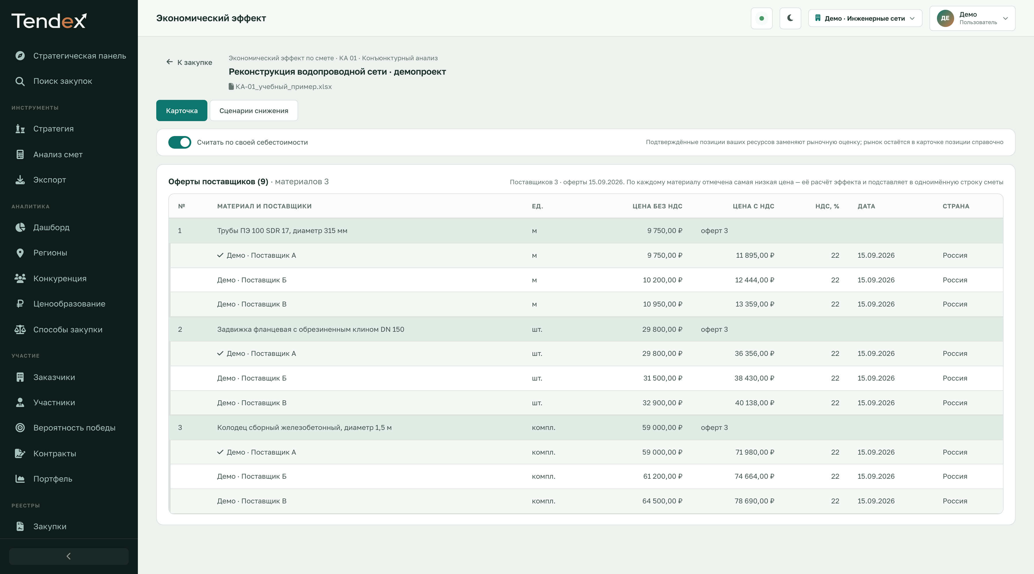 Настоящий интерфейс Tendex: оферты поставщиков из конъюнктурного анализа, учебные данные
